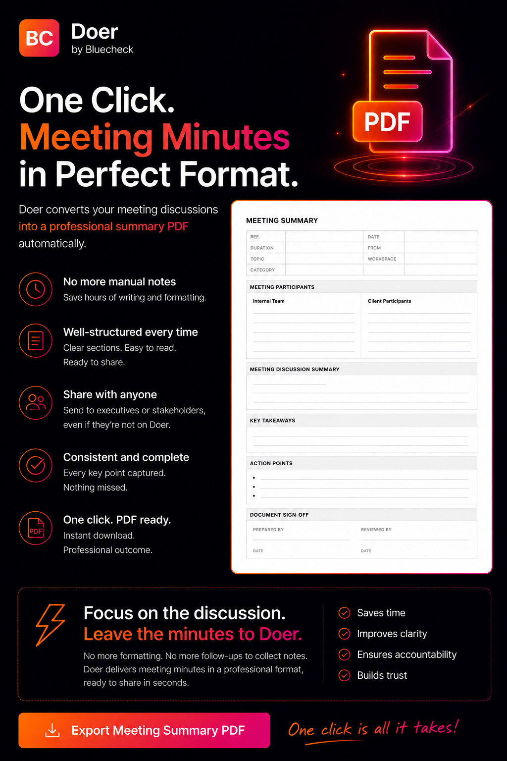 Doer Meeting Deck — structured meeting minutes with action items
