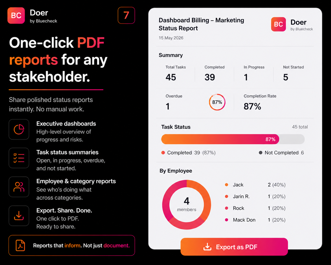 Doer one-click PDF status report