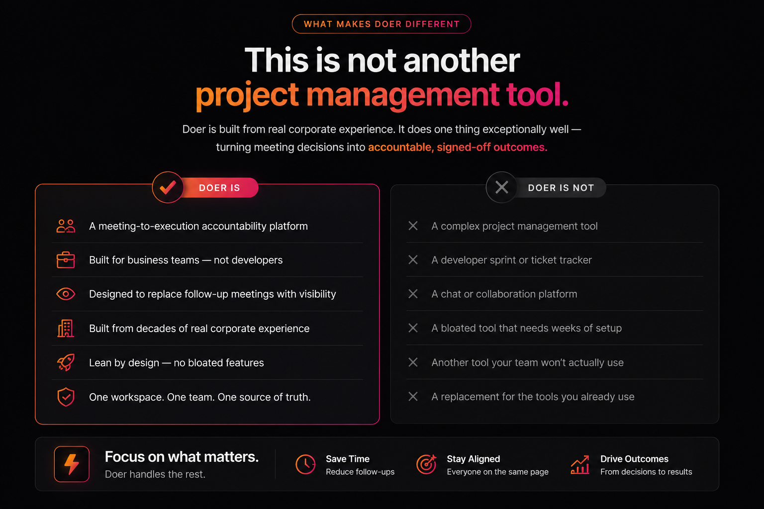 This is not another project management tool — Doer is and is not